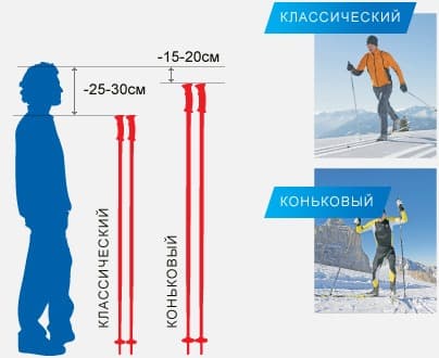 CROSS SKI IMAGE